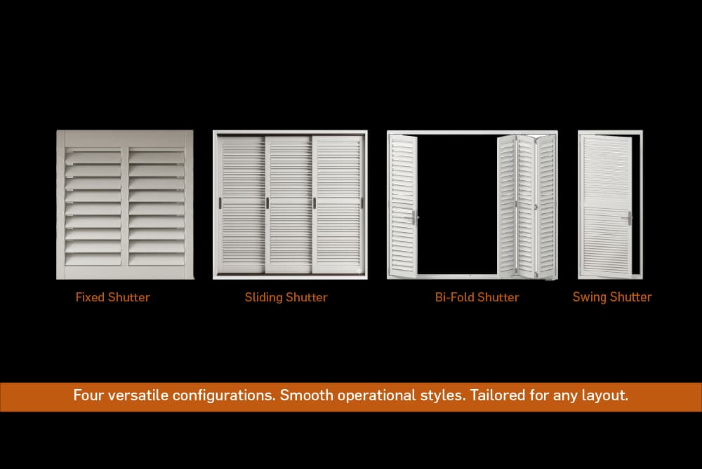 A Mounting Style for Every Opening
