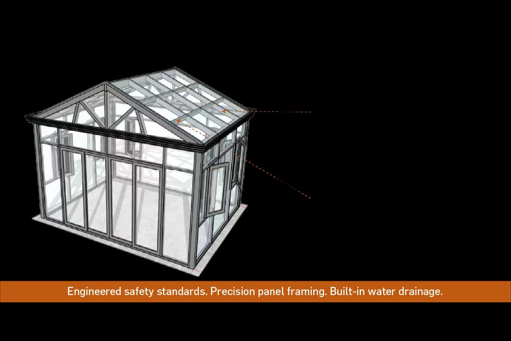 Frame and Beam Layout